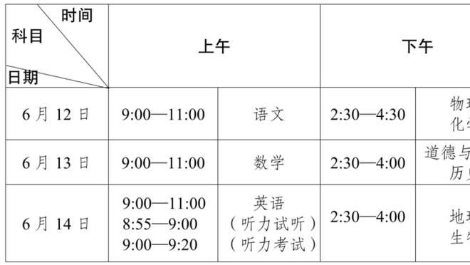 记者：中超外援政策很可能调整，申花需平衡政策与培养年轻球员